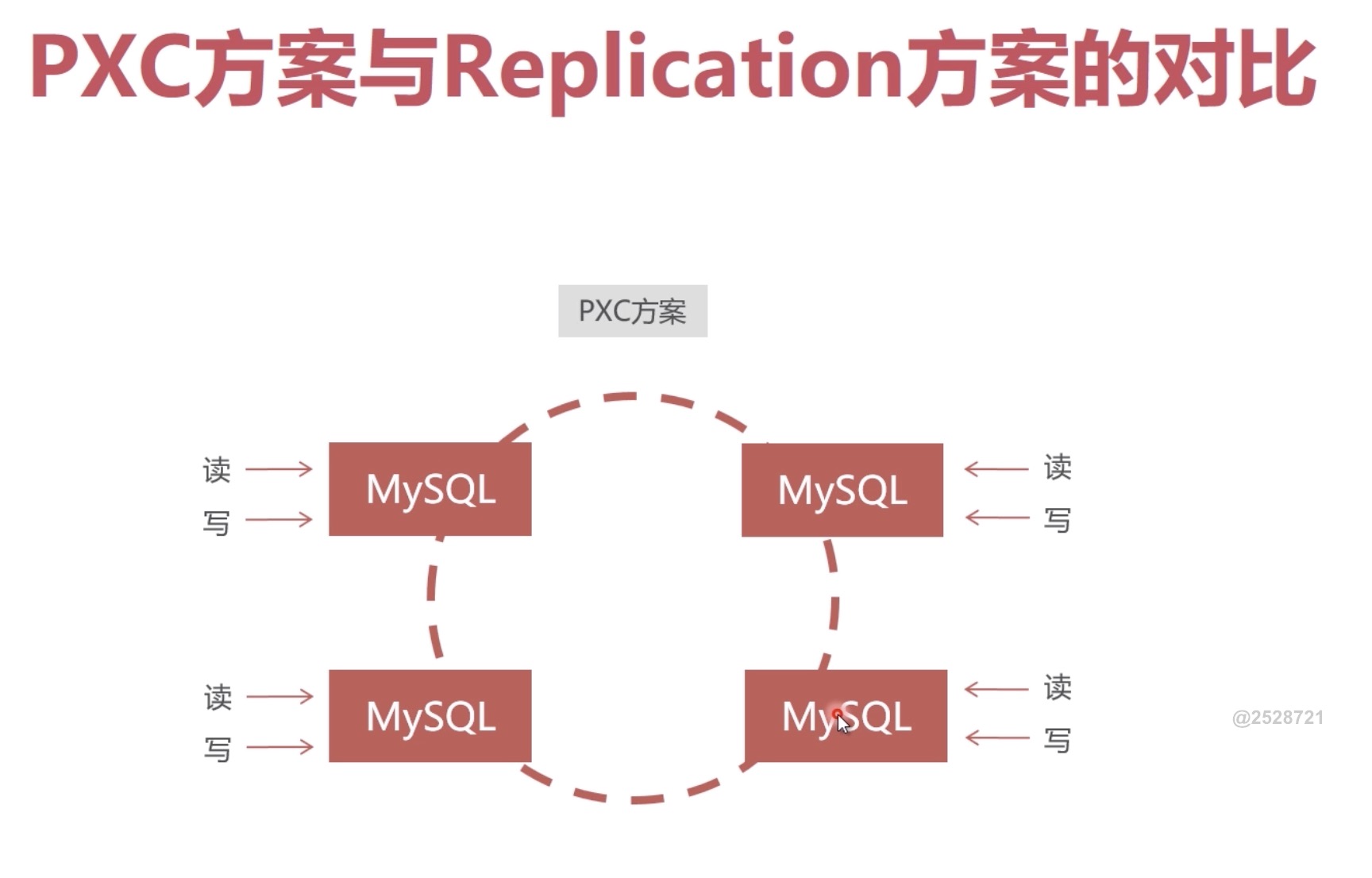 /mysql-jq-1.jpg