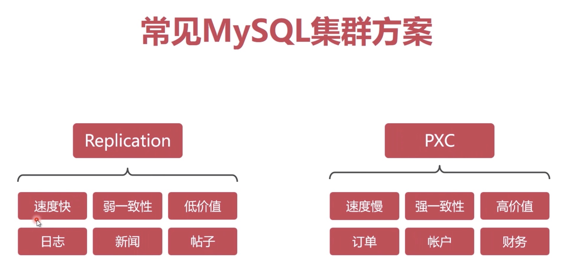 /mysql-jq.jpg